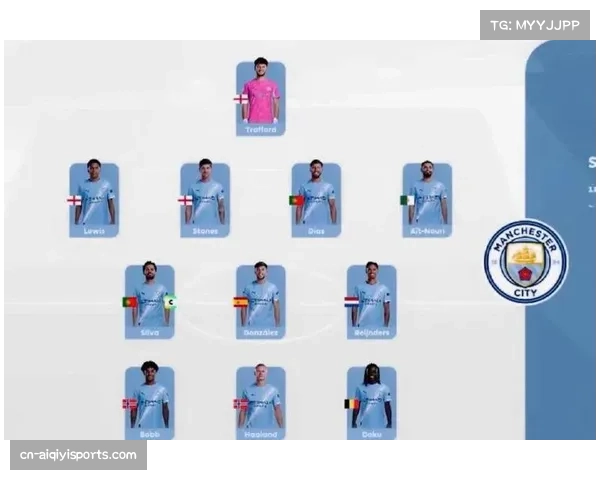 观点：数据指出，四月英超领先后退防深度平均增加5米，折射出积分压力。